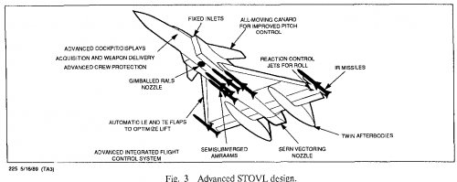Northrop 1989 vstol fighter.jpg