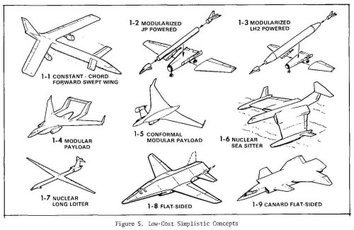 RI Raymer 1979 bombers simplistic.jpg