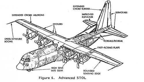 C-130advSTOLsm.jpg
