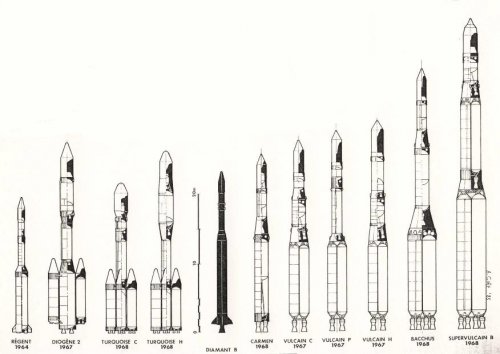 LV-France heavy launchers projects 1964-1968 (B. Gire).jpg