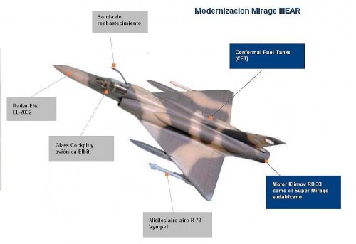 Modifcation Mirage IIIEAR CFT RD33.jpg