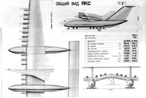Tupolev OOS - Antonov AKS[13].jpg