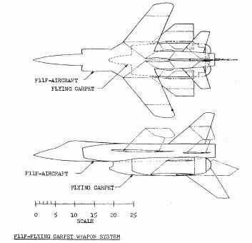 F11-F (Boeing Magic Carpet) Weapon System.jpg
