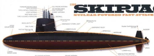 Skipjack Comparison.jpg