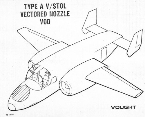 TYPE-A-VSTOL-Vectored-Nozzle-Onboard-Delivery.jpg
