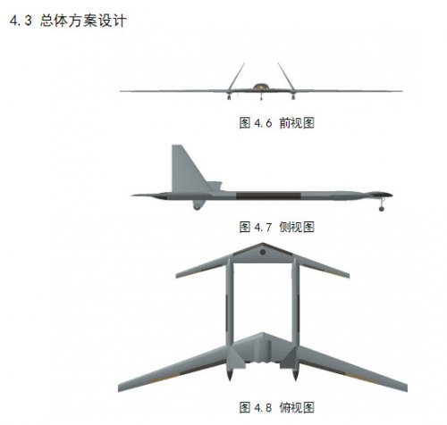 PLAAF UAV BAMS-like Divine Eagle - 1.jpg