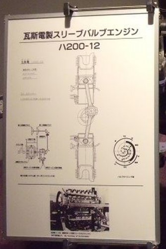 Gasuden HA200-12  engine.jpg