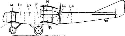 zeitschrift-flugsport-1919 transport.png