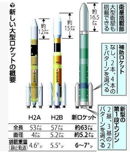 Japanese next rocket.jpg
