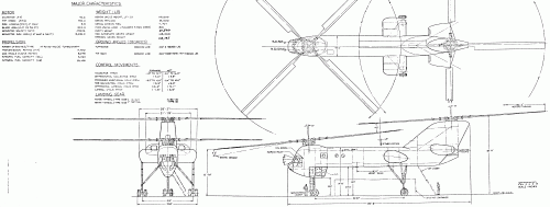 Boeing Heavy Lift Helicopter (HLH) Prototype 301 Three-View.gif