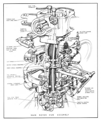 B9 rotor hub.jpg