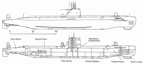 USS Tang.gif
