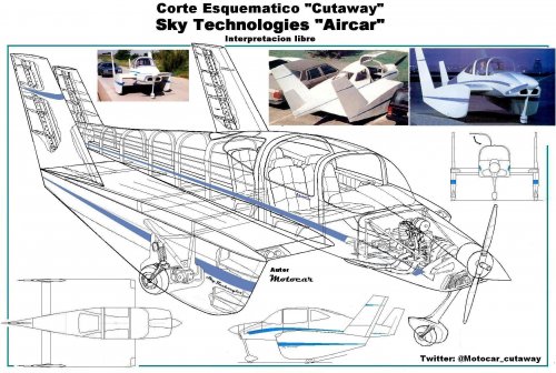Cutaway Sky Technology Aircar.jpg