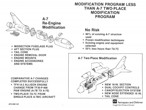 A-7 F110-GE-100 Re-Engine Modification.jpg