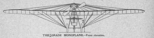 Grade_Monoplane_Front_(Flight_11_Dec_1909)_Artwork.PNG
