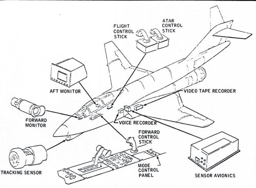ATAR F-101.jpg