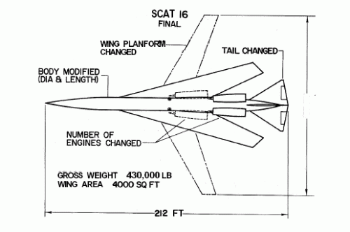 Boeing SCAT-16 Final.gif