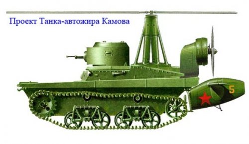 Kamov Tank-Autogiro.jpg