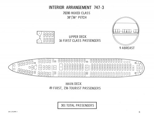 Model 747-3 proposal Mar-1968 - interior arrangement.jpg