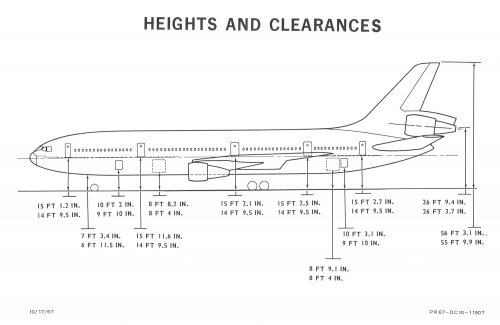 DC-10B DAC-33993 Oct-18-67 - Heights & Clearances Side View.jpg