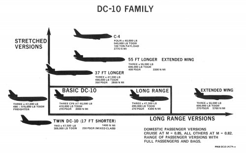 DC-10 Family.jpg
