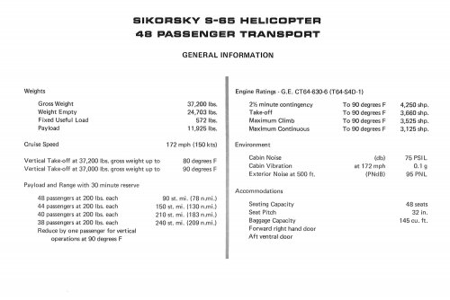 Sikorsky S-65 - General Informatioon.jpg