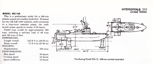 Boeing 923 12A.png