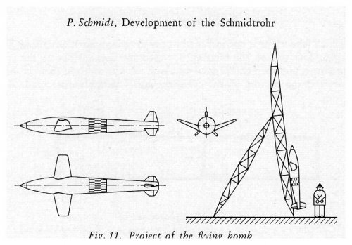Schmidt-Madelung flying bomb.jpg