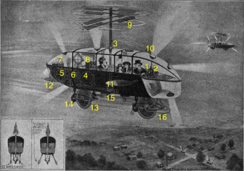 1923-flying-car-numbers-sm.jpeg