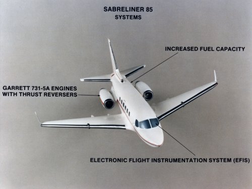 zSabreliner 85 - Systems.jpg