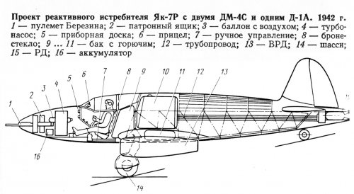 Yak-7R_Stepanets corrected.jpg