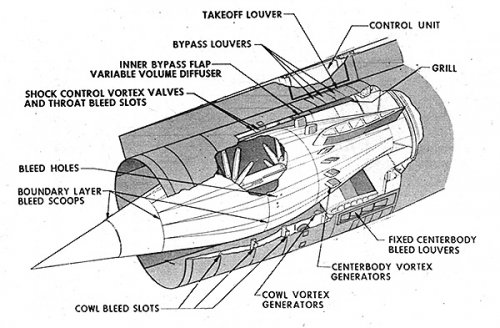 Boeing-SST-intake.jpg