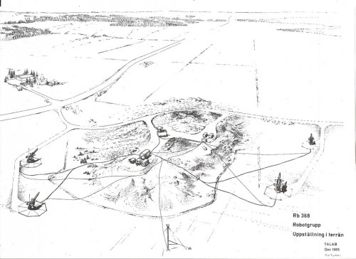 Rb 68 Combat Site (Field).jpg