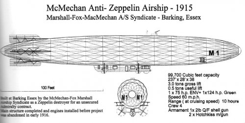 McMechan_Anti-Zepp_AS.jpg