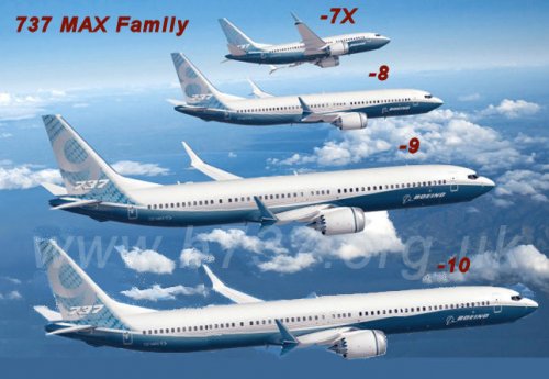 737 Max Family.jpg