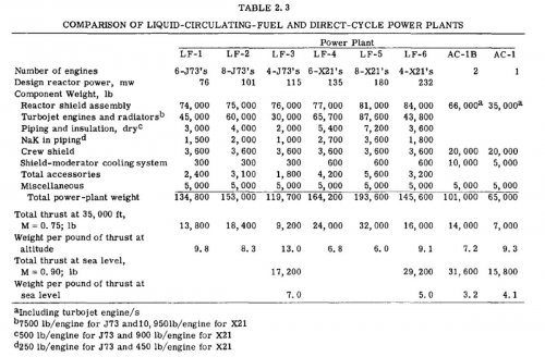 compariso of LF and AC reactor.jpg