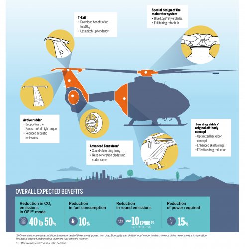 Bluecopter_Infography_1.jpg