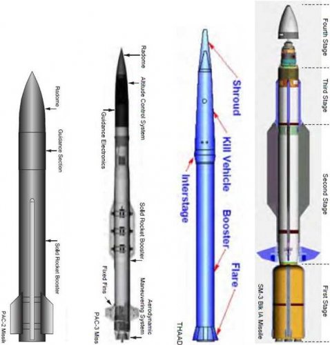 Missile Size Comparison.jpg