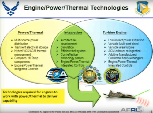 AIAA_16_Propulsion_and_Energy_A2.png
