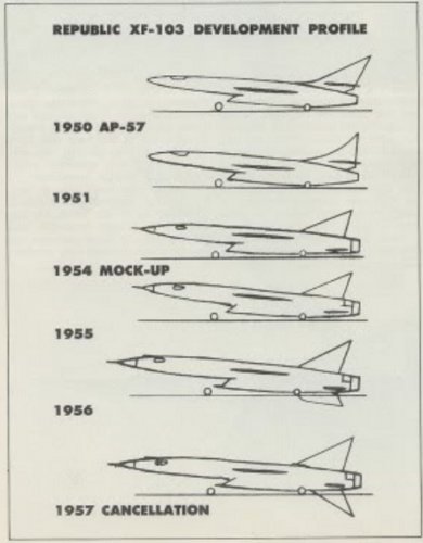 F-103_DEVELOPMENT.jpg