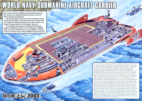 stingray_submarine_aircraft_carrier_by_arthurtwosheds-d93p15f.png