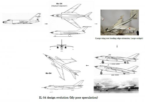 IL-54_design_evolution_speculation.jpg