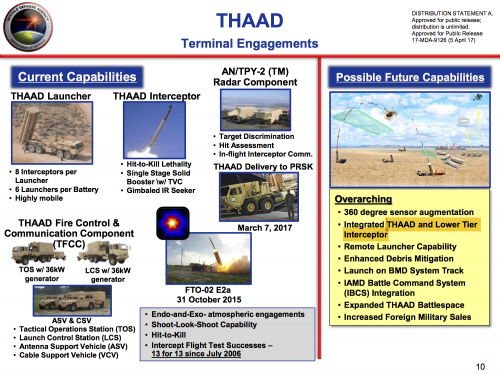 thaad-future-capabilities.png
