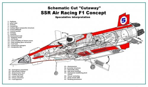 En ingles Cutaway SSR F1 Air Racing Concept.JPG