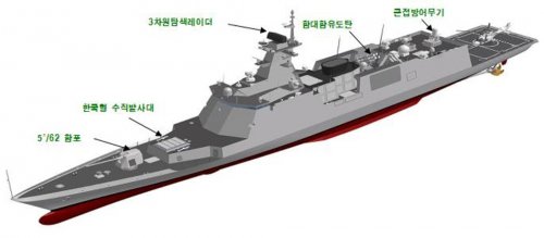 South Korean Daegu-class.jpg