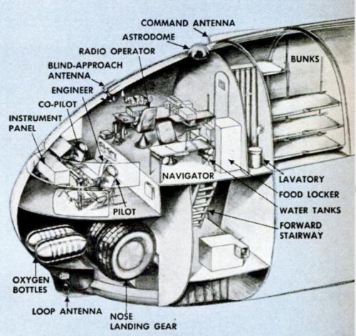 XC-99 Cockpit Cutaway.jpg