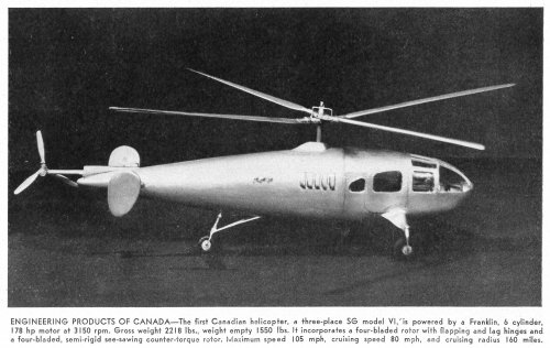Engineering Products of Canada SG Model VI.jpg