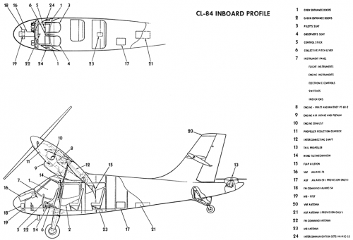 CL-84 original, inboard profile.png