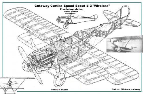 Cutaway Curtiss R2 Wireless en progreso4.JPG