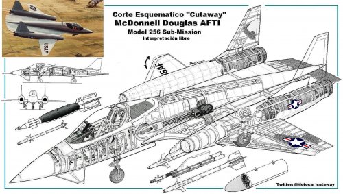 Cutaway McDonnell Douglas AFTI Model 256 Sub-Mission.jpg